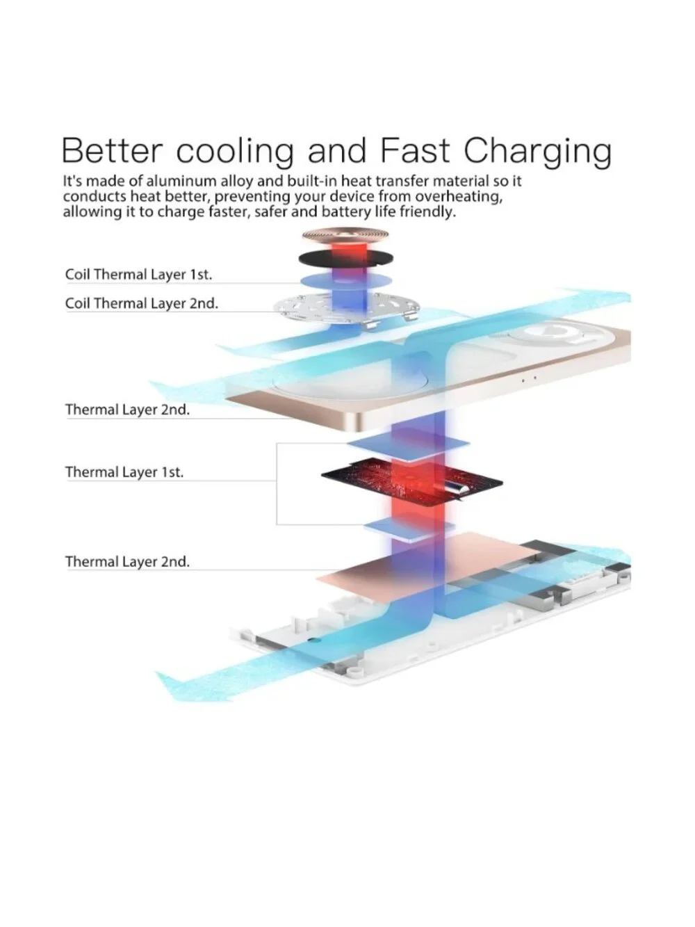 Samba Pad Pro Magnetic 3 In 1 Wireless Charger W326